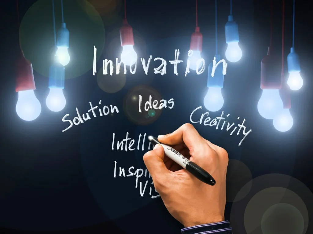 Keys to Creativity and Innovation Mindset Within Teams in Business